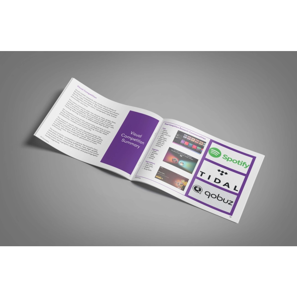 Beatsfest's brand style guide visual competition page on a purple background