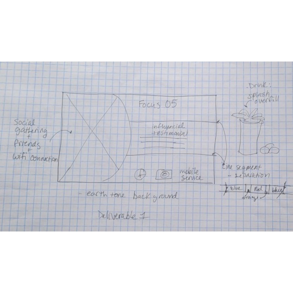 Focus 05 Restaurant iteration sketches for first idea of social gathering, friends, and connections through technology with earth tone background and line segment separations.