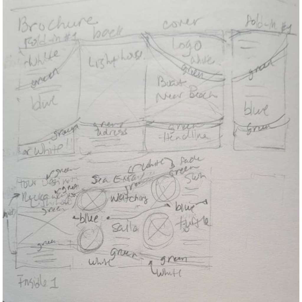 Rough sketches of Piddle Paddle Tours brochure iteration showing inside and outside panels.