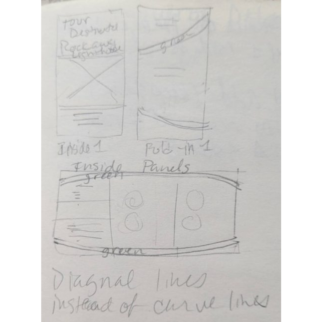 Rough sketches of Piddle Paddle Tours brochure iteration showing inside panels and folds.